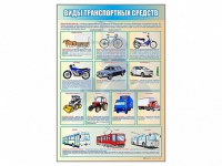 Стенд "Виды транспортных средств" - «globural.ru» - Карпинск