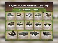 Стенд "Сухопутные войска" - «globural.ru» - Карпинск