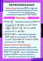 Математика. Алгебра и начала анализа 11 класс - «globural.ru» - Карпинск