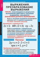 Математика. Алгебра 7 класс (комплект таблиц) - «globural.ru» - Карпинск
