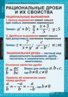 Математика. Алгебра 8 класс (комплект таблиц) - «globural.ru» - Карпинск