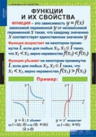 Математика. Алгебра 9 класс (комплект таблиц) - «globural.ru» - Карпинск