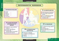 Экономика X - XI класс (комплект таблиц) - «globural.ru» - Карпинск