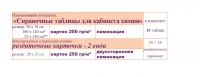 Химия "Справочные таблицы для кабинета химии". Наглядные пособия - таблицы по химии - «globural.ru» - Карпинск