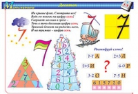Плакаты и таблицы по математике, 1–4 классы - «globural.ru» - Карпинск