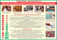 Таблица Действия при пожаре в школах, детских дошкольных учреждениях 1000*1400 винил - «globural.ru» - Карпинск