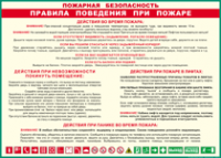 Таблица Правила поведения 1000*1400 винил - «globural.ru» - Карпинск