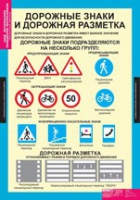 ОБЖ Безопасное поведение школьников (комплект таблиц) - «globural.ru» - Карпинск