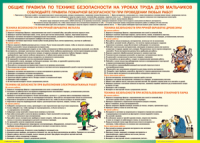 Правила безопасности на уроках труда для мальчиков 1000*1400 винил - «globural.ru» - Карпинск