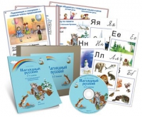 Комбинированное наглядное пособие «Наглядный русский. 1-2 классы» - «globural.ru» - Карпинск