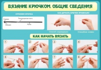 Стенд "Вязание крючком №2" - «globural.ru» - Карпинск