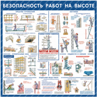 Стенд "Безопасность работ на высоте" - «globural.ru» - Карпинск