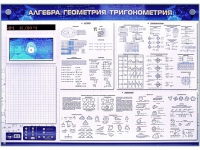 Электронно-справочное информационное панно с мультимедийным программным обеспечением "Алгебра. Геометрия. Тригонометрия" - «globural.ru» - Карпинск