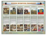 Интерактивный электрифицированный стенд "История государства Российского" - «globural.ru» - Карпинск
