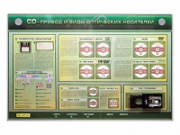 Электрифицированный информационный стенд-тренажер "CD-привод и виды оптических носителей" с функцией контроля и обучения - «globural.ru» - Карпинск