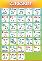 Стенд "Алфавит" (вариант 3) - «globural.ru» - Карпинск