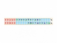 Стенд-лента "Буквы" - «globural.ru» - Карпинск