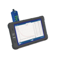 Регистратор данных PASCO SPARK LXi2 для кабинета химии - «globural.ru» - Карпинск