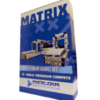 Набор ресурсный для соревнований Matrix - «globural.ru» - Карпинск