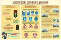 Стенд "Безопасность дорожного движения" (вариант 1) - «globural.ru» - Карпинск