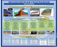 Стенд "Физическая география. Литосфера" (вариант 2) - «globural.ru» - Карпинск