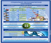 Стенд "Физическая география. Отраслевая структура" - «globural.ru» - Карпинск