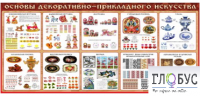 Стенд "Основы декоративно-прикладного искусства" - «globural.ru» - Карпинск
