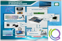 Стенд "Компьютер и информация" - «globural.ru» - Карпинск