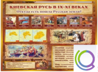 Стенд "Киевская Русь" - «globural.ru» - Карпинск