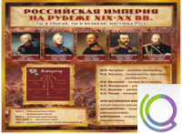 Стенд "Российская Империя" (вариант 2) - «globural.ru» - Карпинск