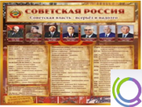Стенд "Советская Россия" - «globural.ru» - Карпинск