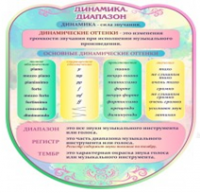 Стенд "Динамика" (вариант 2) - «globural.ru» - Карпинск
