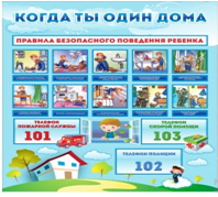Стенд "Когда ты один дома" - «globural.ru» - Карпинск