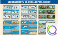 Стенд "Безопасность на воде, дороге, в лесу" - «globural.ru» - Карпинск