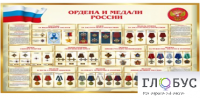 Стенд "Ордена и медали России" - «globural.ru» - Карпинск