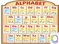 Стенд "Алфавит" - «globural.ru» - Карпинск
