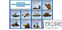 Стенд "Средства противовоздушной обороны" - «globural.ru» - Карпинск