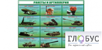 Стенд "Ракеты и артиллерия" - «globural.ru» - Карпинск