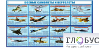 Стенд "Боевые самолеты и вертолеты" - «globural.ru» - Карпинск