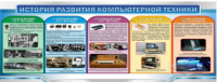 Стенд "История развития компьютерной техники" (вариант 2) - «globural.ru» - Карпинск