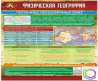 Стенд "Физическая география. Тектоника литосферных плит" - «globural.ru» - Карпинск