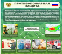 Стенд "Противопожарная защита" - «globural.ru» - Карпинск