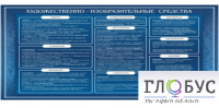 Стенд "Художественно-изобразительные средства" - «globural.ru» - Карпинск