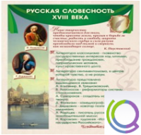Стенд "Русская словесность" - «globural.ru» - Карпинск