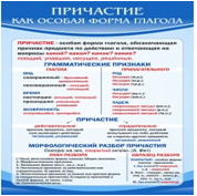 Стенд "Причастие как особая форма глагола" - «globural.ru» - Карпинск