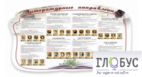 Стенд "Литературные направления" - «globural.ru» - Карпинск
