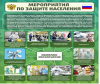 Стенд "Мероприятия по защите населения" - «globural.ru» - Карпинск