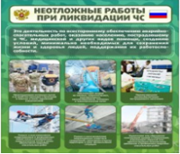 Стенд "Неотложные работы при ликвидации ЧС" - «globural.ru» - Карпинск