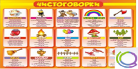 Стенд "Чистоговорки" часть 1 - «globural.ru» - Карпинск