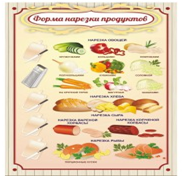 Стенд "Форма нарезки продуктов" - «globural.ru» - Карпинск